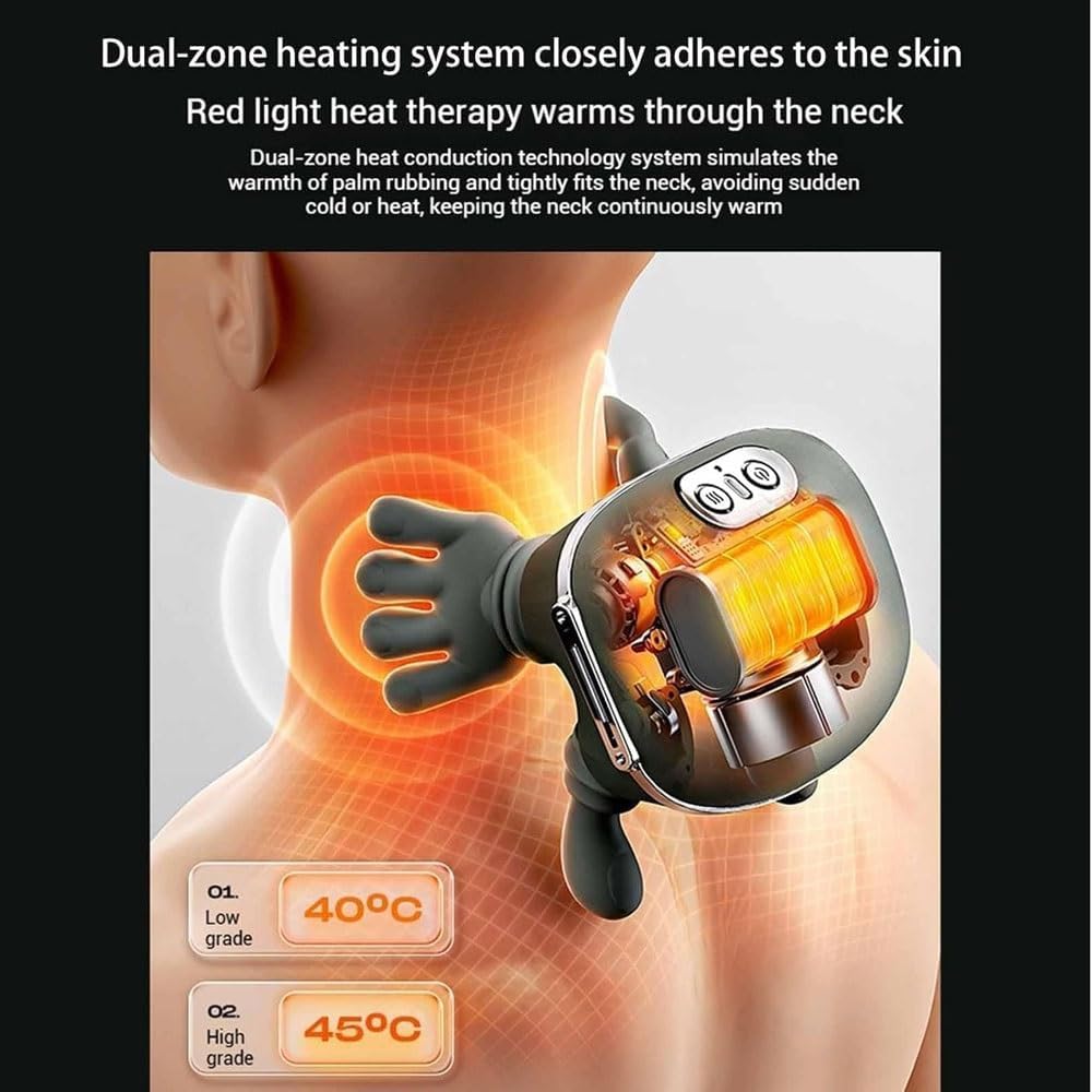 Shoulder and Neck Massager, Neck Massager for Pain Relief Deep Tissue with Two-Speed Temperature Adjustment Dual