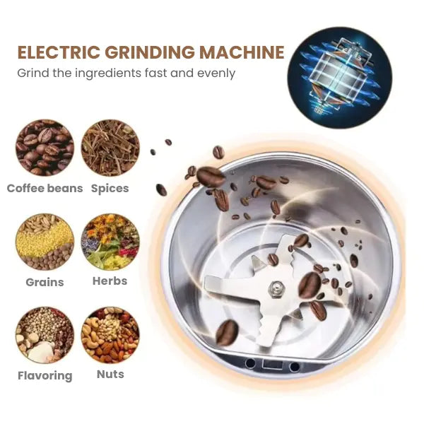 FineGrind™ - Precision Coffee & Spice Grinder