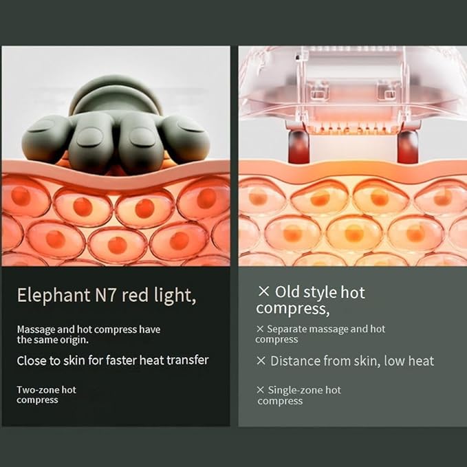 Shoulder and Neck Massager, Neck Massager for Pain Relief Deep Tissue with Two-Speed Temperature Adjustment Dual