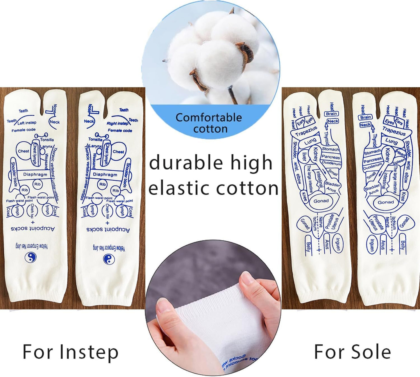 SoleMap™ – Reflexology Socks + Acupoint Massage Pen | Full Body Relief at Your Fingertips