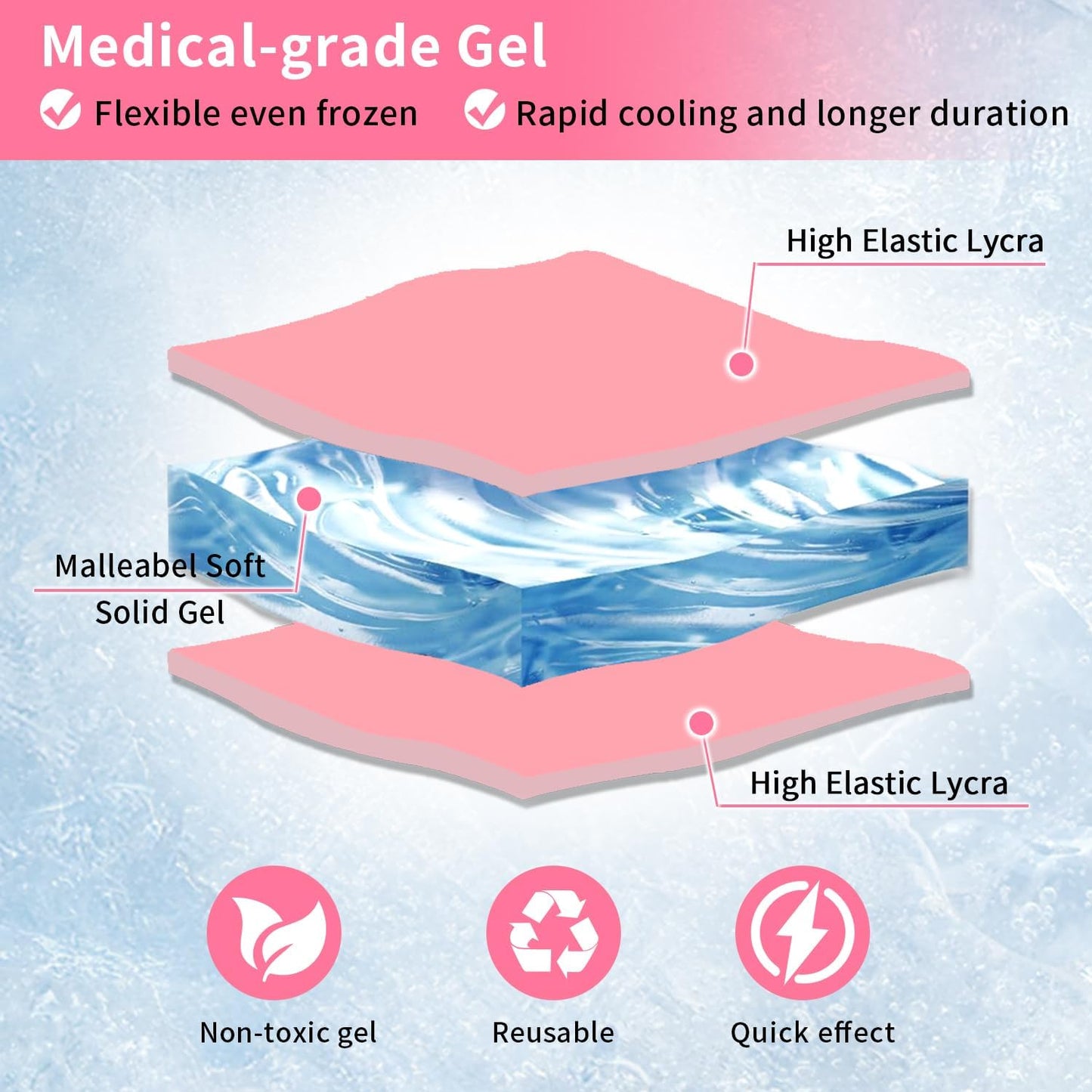 TheraEase™ | The Dual-Therapy Comfort Cap